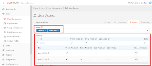 Group management system