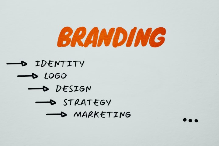 Brand Identity